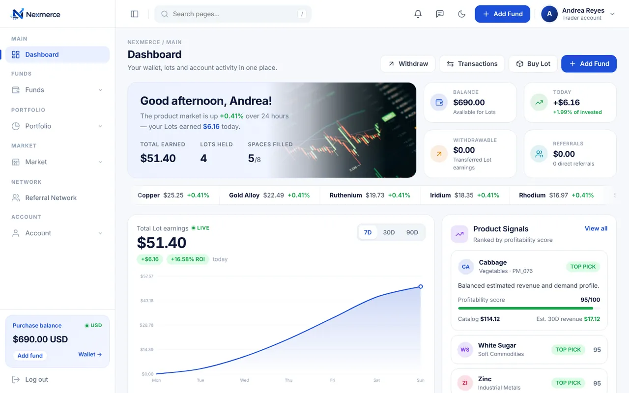 Nexmerce trader dashboard
