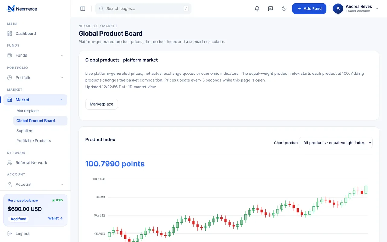 Product Board screen